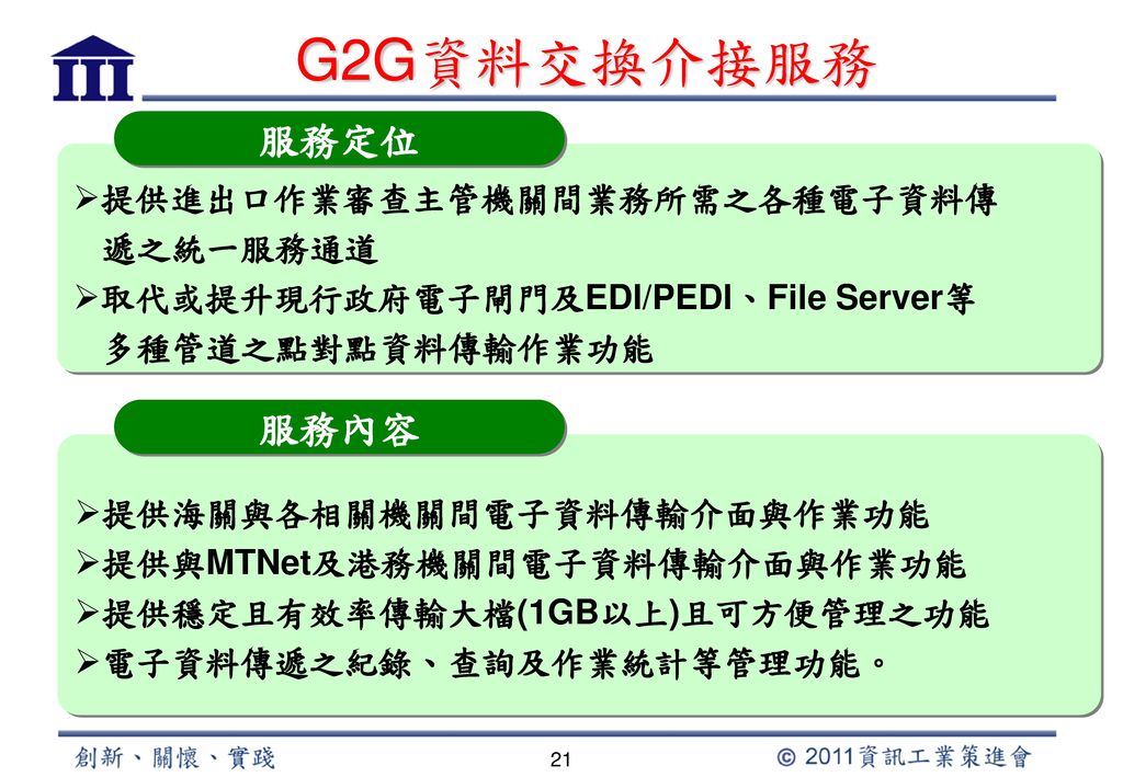 G2G資料交換介接服務 服務定位 服務內容 提供進出口作業審查主管機關間業務所需之各種電子資料傳 遞之統一服務通道