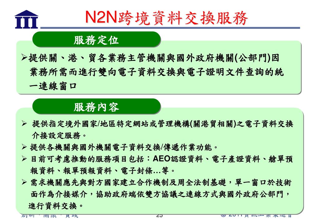 N2N跨境資料交換服務 服務定位 服務內容 提供關、港、貿各業務主管機關與國外政府機關(公部門)因