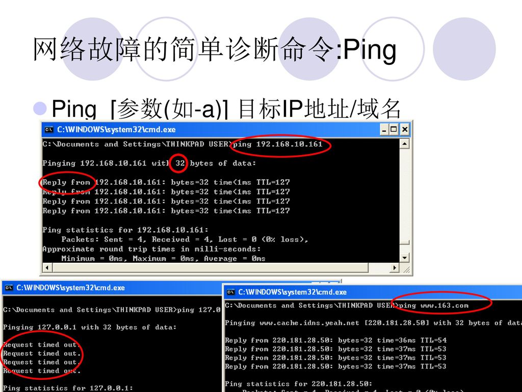 网络故障的简单诊断命令:Ping Ping [参数(如-a)] 目标IP地址/域名
