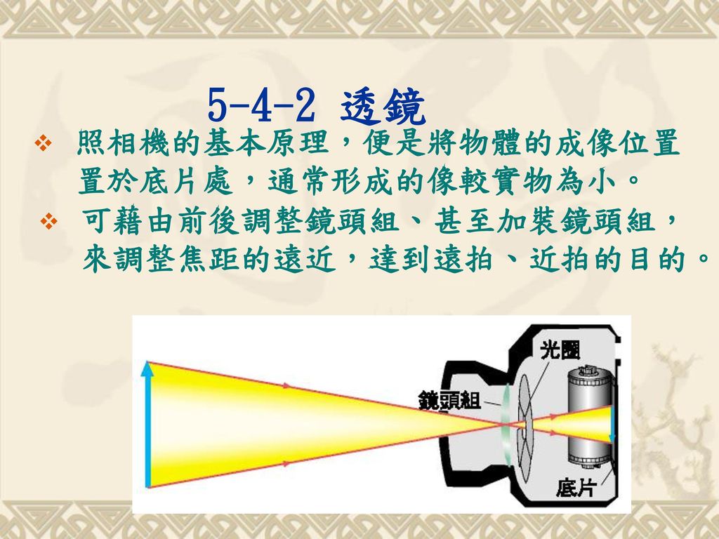5-4-2 透鏡 照相機的基本原理，便是將物體的成像位置置於底片處，通常形成的像較實物為小。