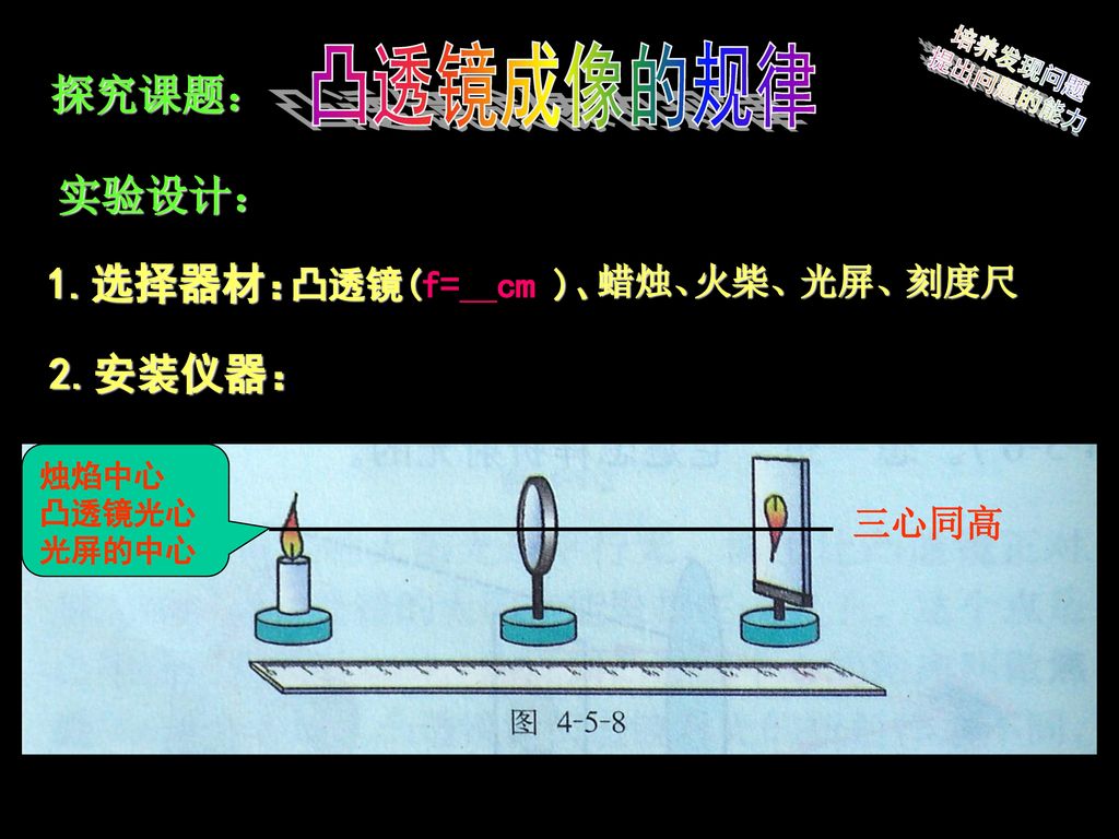 凸透镜成像的规律 探究课题： 实验设计： 1.选择器材： 2.安装仪器： 凸透镜(f= cm )、 蜡烛、 火柴、 光屏、 刻度尺 三心同高