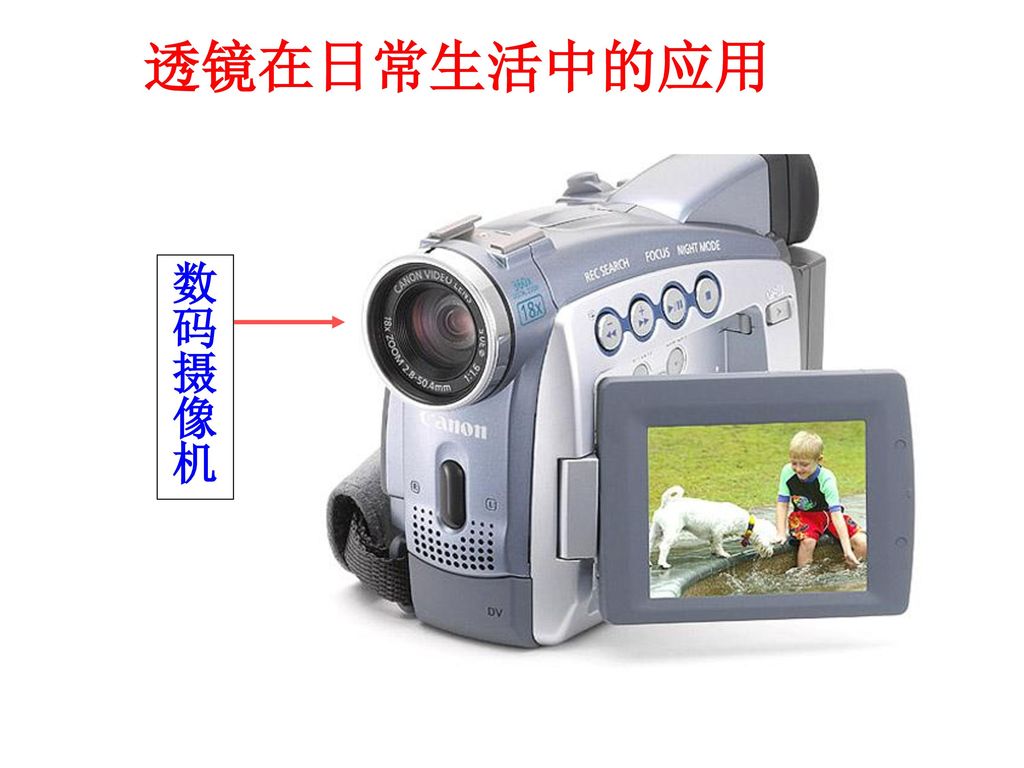 透镜在日常生活中的应用 数码摄像机
