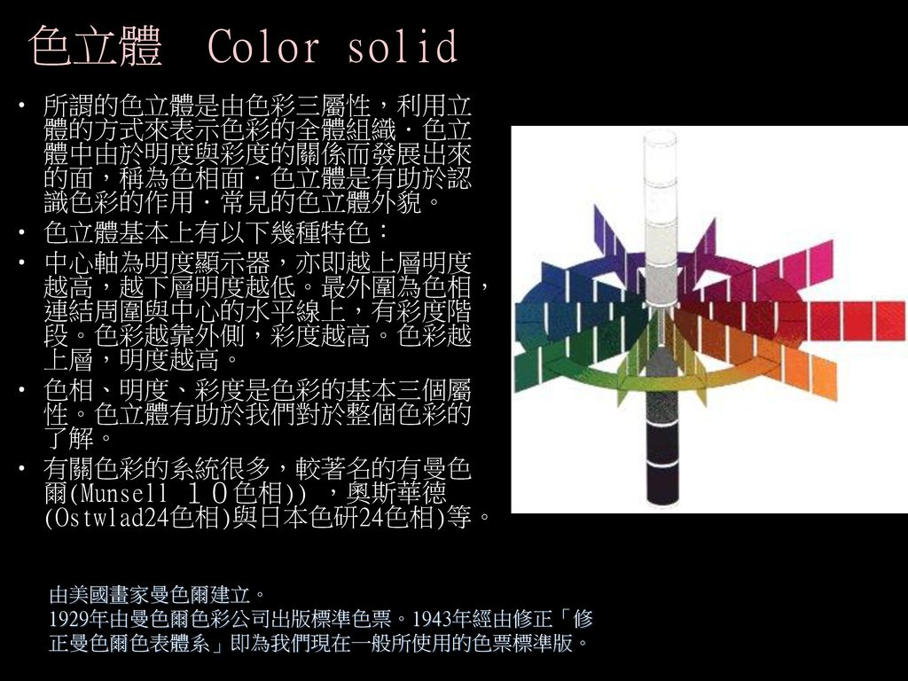 色立體 Color solid 所謂的色立體是由色彩三屬性，利用立體的方式來表示色彩的全體組織．色立體中由於明度與彩度的關係而發展出來的面，稱為色相面．色立體是有助於認識色彩的作用．常見的色立體外貌。