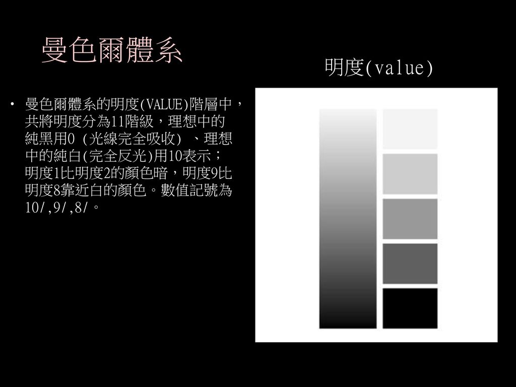 曼色爾體系 明度(value) 曼色爾體系的明度(VALUE)階層中，共將明度分為11階級，理想中的純黑用0 (光線完全吸收) 、理想中的純白(完全反光)用10表示；明度1比明度2的顏色暗，明度9比明度8靠近白的顏色。數值記號為10/,9/,8/。