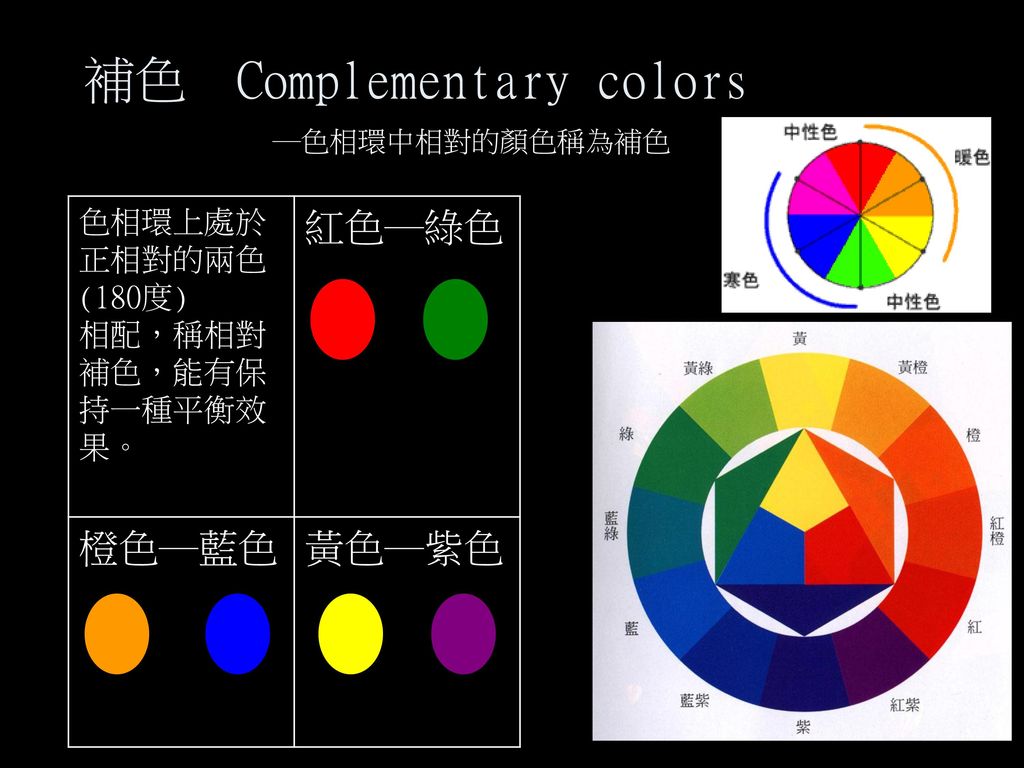 補色 Complementary colors
