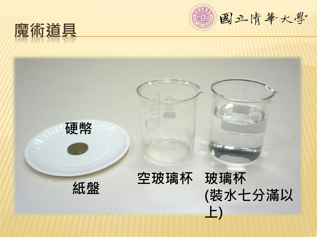 魔術道具 硬幣 空玻璃杯 玻璃杯 (裝水七分滿以上) 紙盤