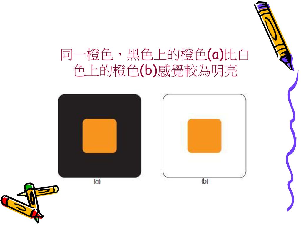 同一橙色，黑色上的橙色(a)比白色上的橙色(b)感覺較為明亮
