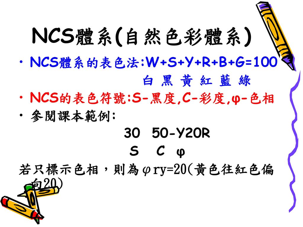 NCS體系(自然色彩體系) NCS體系的表色法:W+S+Y+R+B+G=100 白 黑 黃 紅 藍 綠