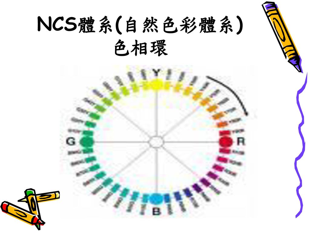 NCS體系(自然色彩體系) 色相環