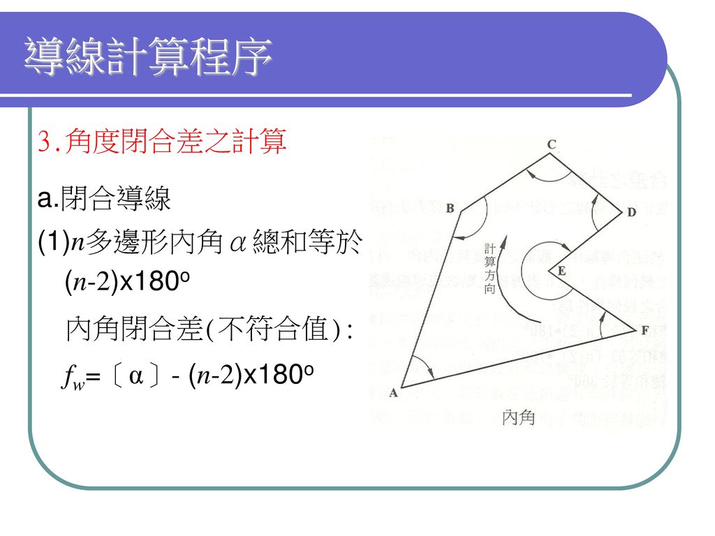 導線計算程序 3.角度閉合差之計算 a.閉合導線 (1)n多邊形內角α總和等於 (n-2)x180o 內角閉合差(不符合值):