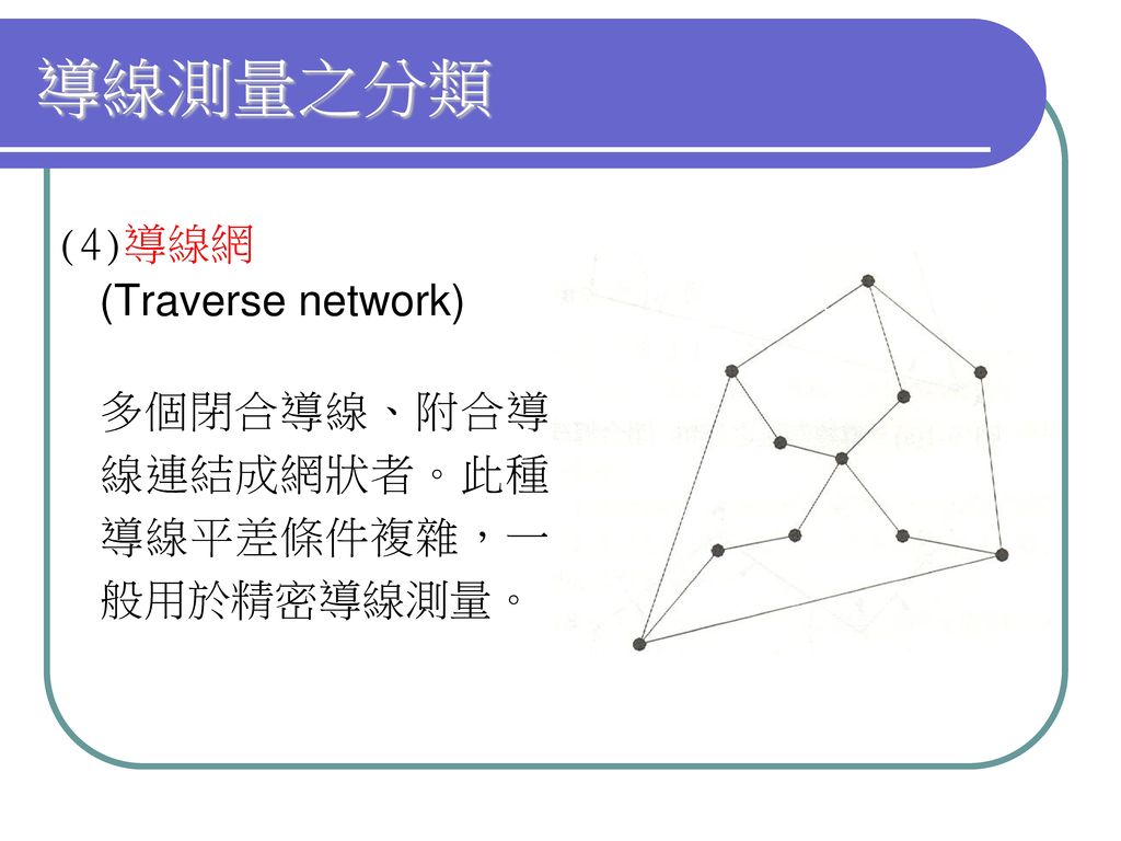 導線測量之分類 (4)導線網 (Traverse network)