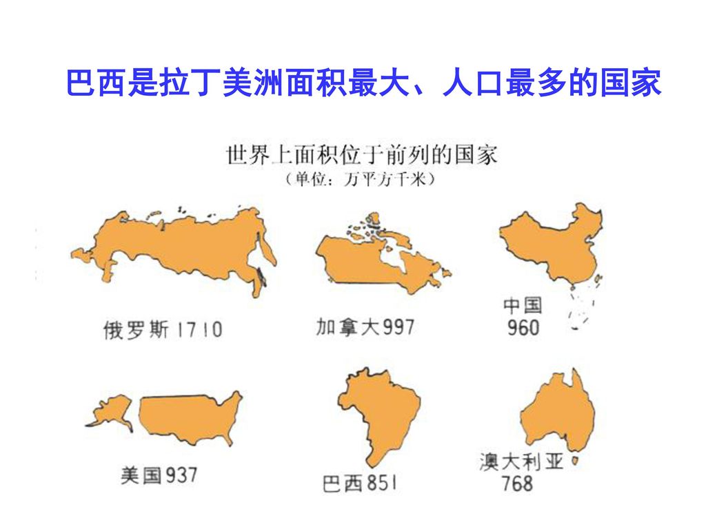 巴西 巴西是拉丁美洲面积最大,人口最多的国家