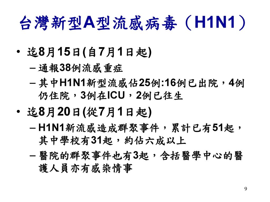 台灣新型A型流感病毒（H1N1） 迄8月15日(自7月1日起) 迄8月20日(從7月1日起) 通報38例流感重症