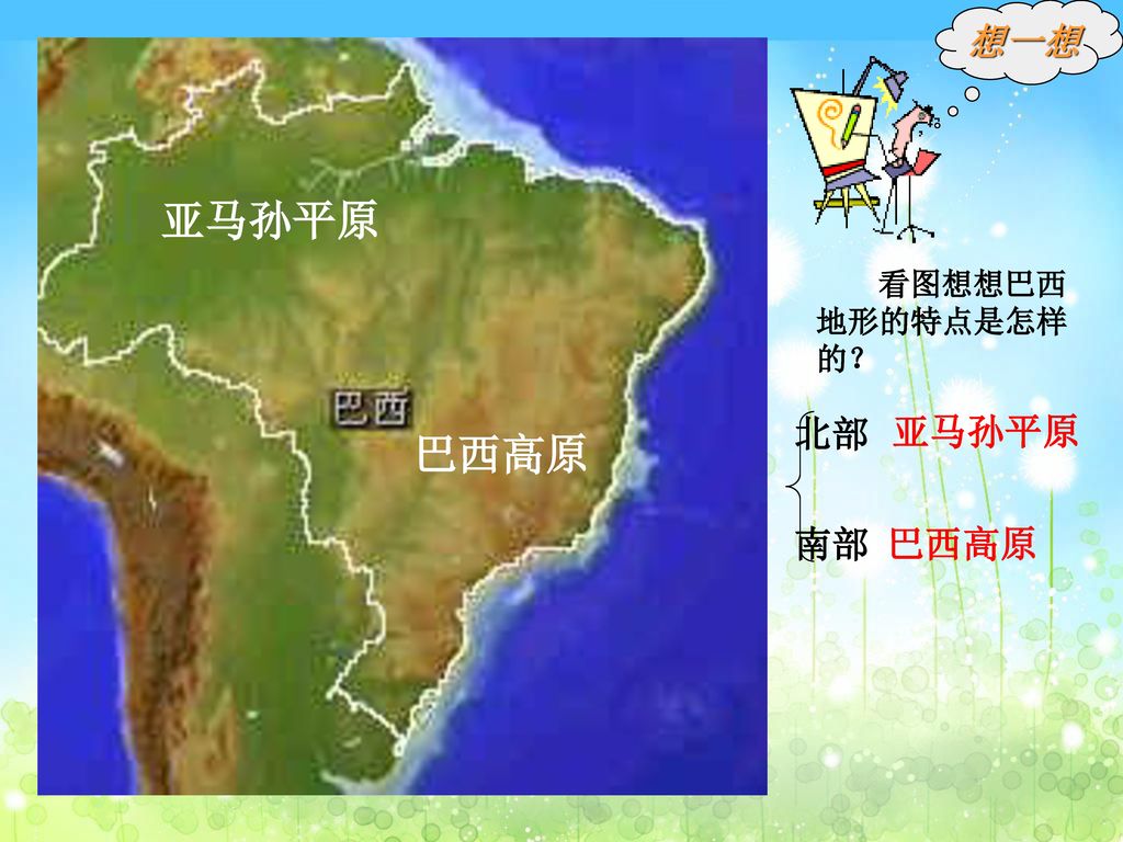 想一想 亚马孙平原 看图想想巴西 地形的特点是怎样 的？ 北部 南部 亚马孙平原 巴西高原 巴西高原