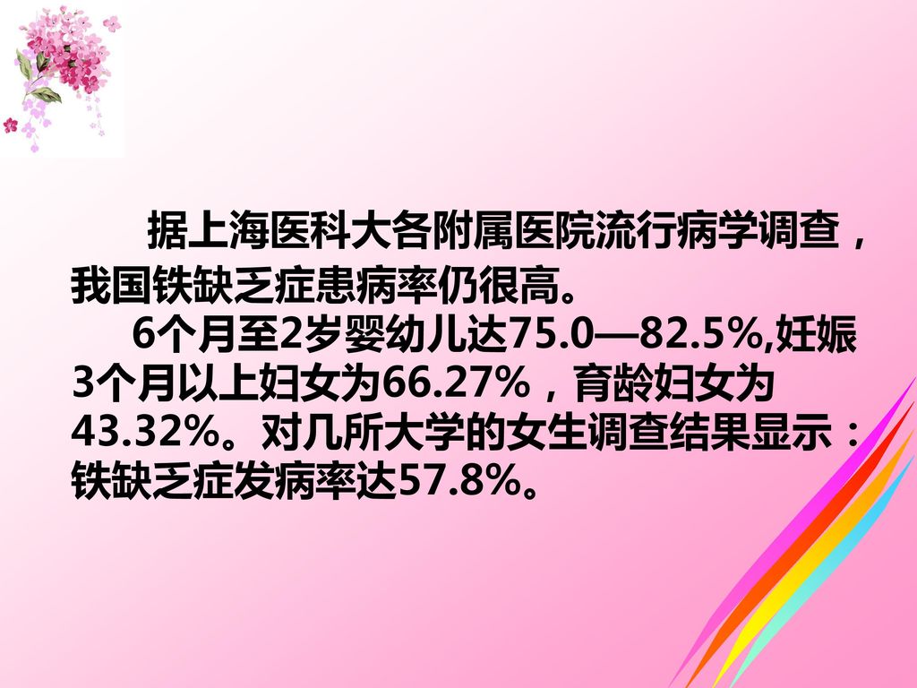 据上海医科大各附属医院流行病学调查，我国铁缺乏症患病率仍很高。 6个月至2岁婴幼儿达75. 0—82. 5%,妊娠3个月以上妇女为66