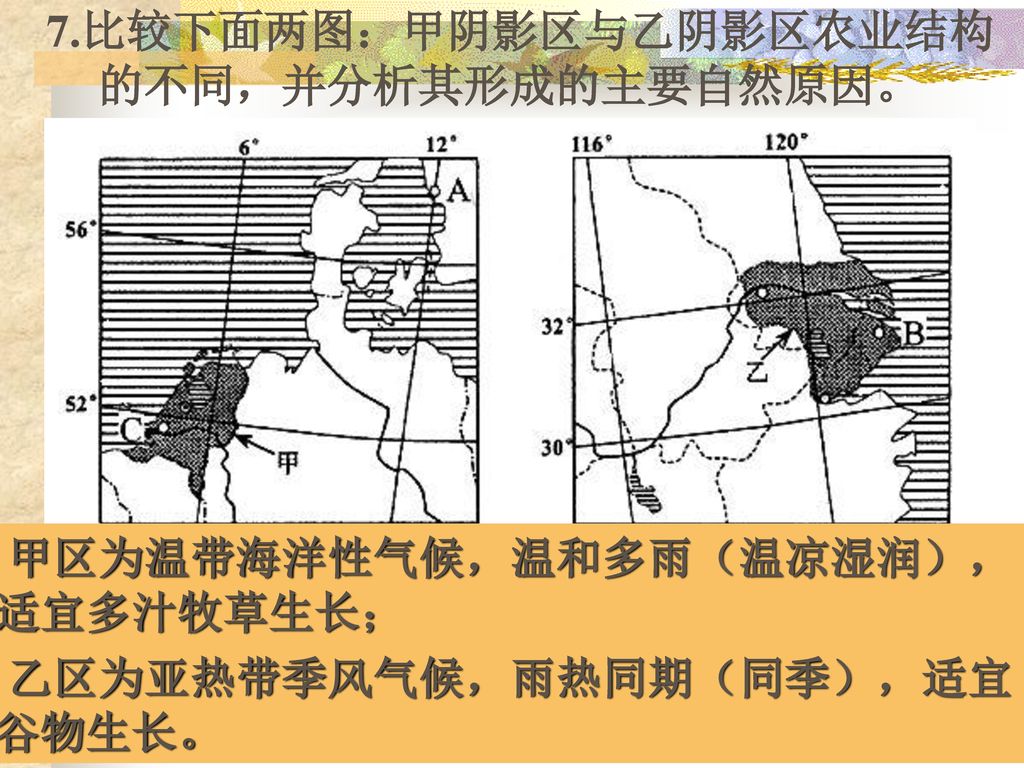 7.比较下面两图：甲阴影区与乙阴影区农业结构的不同，并分析其形成的主要自然原因。