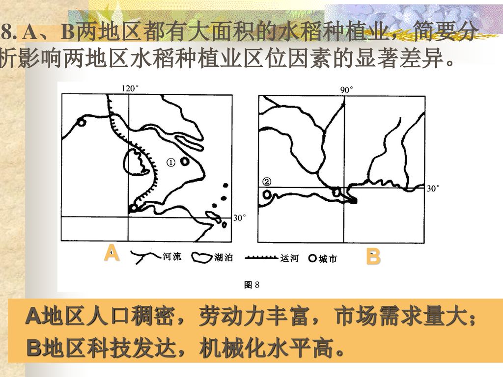8. A、B两地区都有大面积的水稻种植业，简要分析影响两地区水稻种植业区位因素的显著差异。