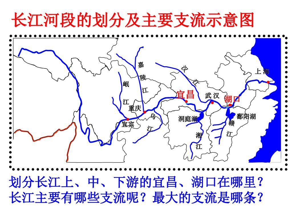 长江河段的划分及主要支流示意图 划分长江上、中、下游的宜昌、湖口在哪里？ 长江主要有哪些支流呢？最大的支流是哪条？ 宜昌 湖口 嘉 陵 江