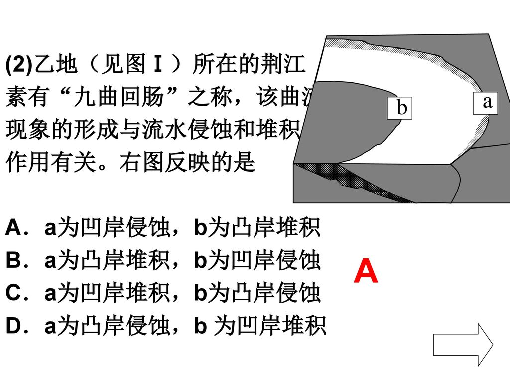 A (2)乙地（见图Ⅰ）所在的荆江 素有 九曲回肠 之称，该曲流 现象的形成与流水侵蚀和堆积 a b 作用有关。右图反映的是