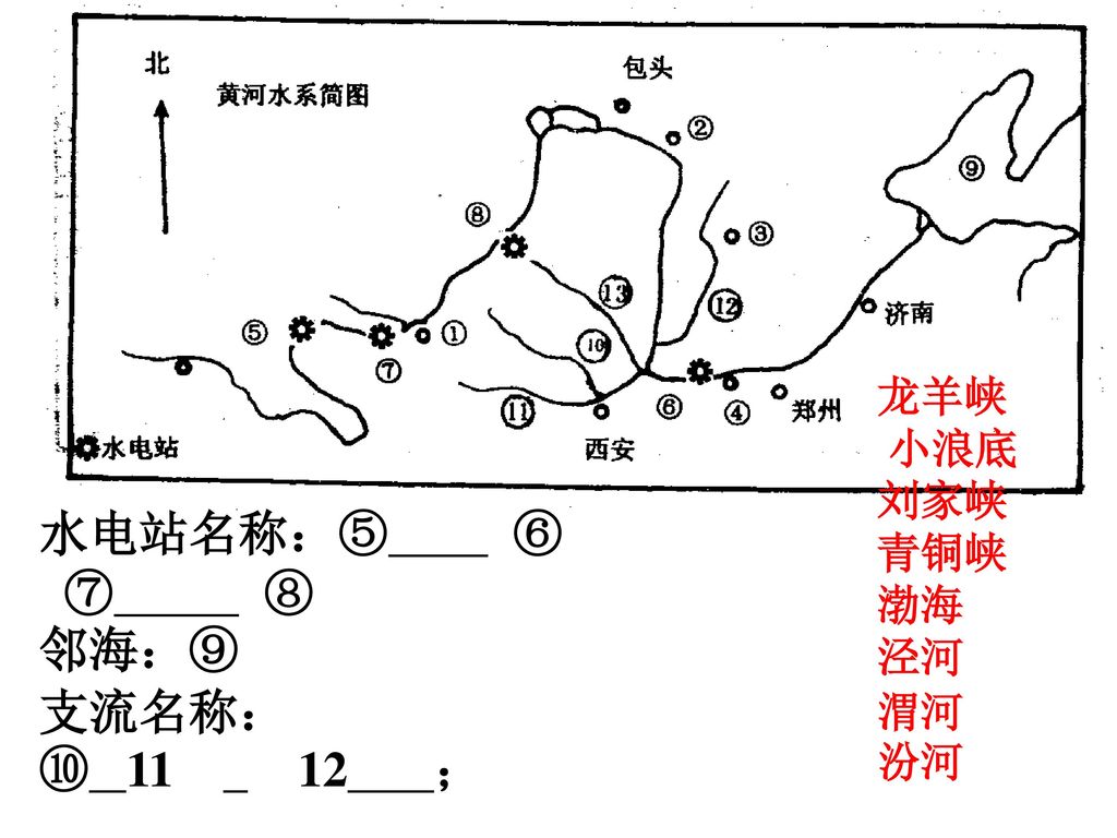 龙羊峡 小浪底 刘家峡 青铜峡 渤海 泾河 渭河 汾河 水电站名称：⑤ ⑥ ⑦ ⑧ 邻海：⑨ 支流名称： ⑩ 11 12 ；
