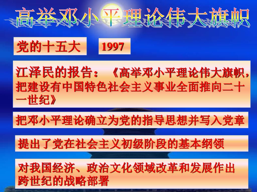 江泽民的报告：《高举邓小平理论伟大旗帜，把建设有中国特色社会主义事业全面推向二十一世纪》