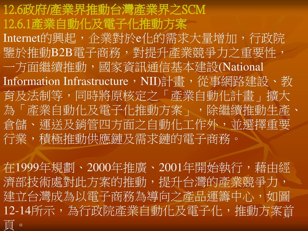 12.6政府/產業界推動台灣產業界之SCM 產業自動化及電子化推動方案.