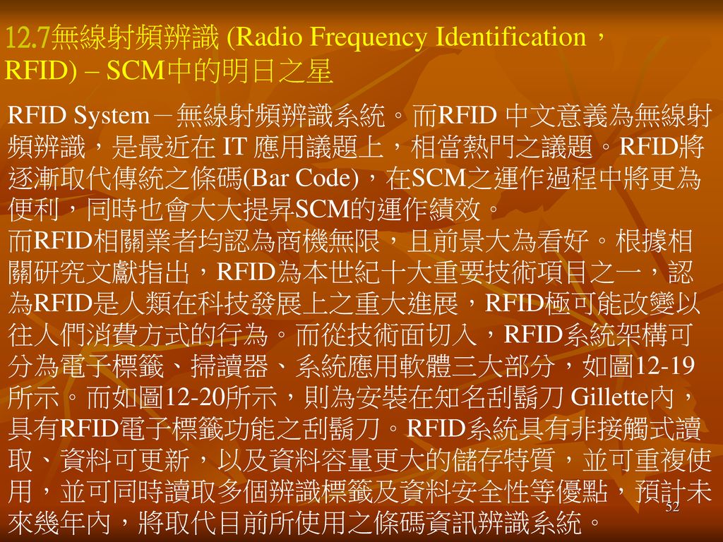 12.7無線射頻辨識 (Radio Frequency Identification，RFID) – SCM中的明日之星