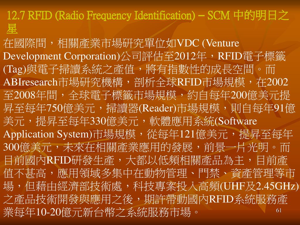12.7 RFID (Radio Frequency Identification) – SCM 中的明日之星