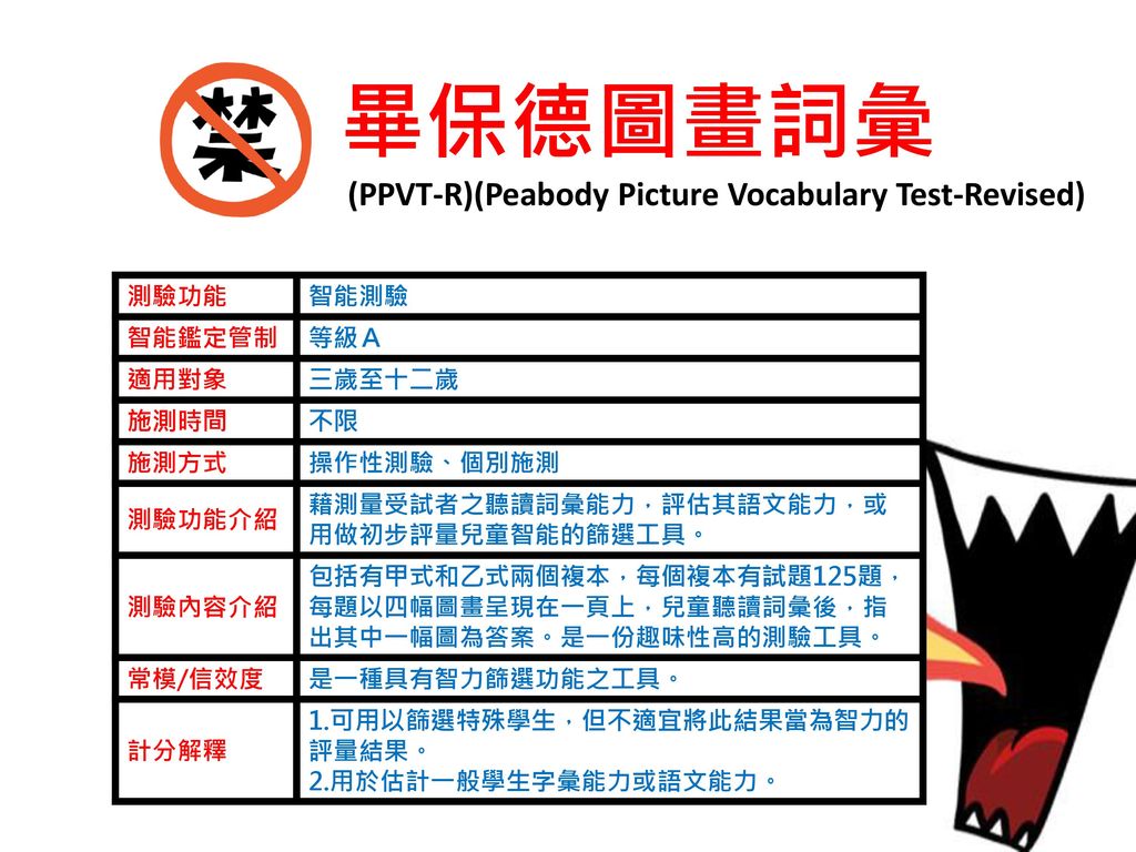 畢保德圖畫詞彙 (PPVT-R)(Peabody Picture Vocabulary Test-Revised)