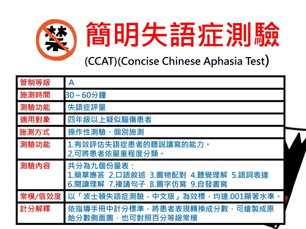 簡明失語症測驗(CCAT)(Concise Chinese Aphasia Test)