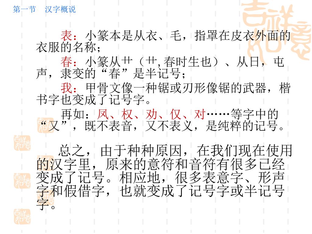 第一节汉字概说第二节现代汉字的形体第三节现代汉字的结构第四节现代汉字的构字法第五节汉字的信息处理第六节字位及其突出方式