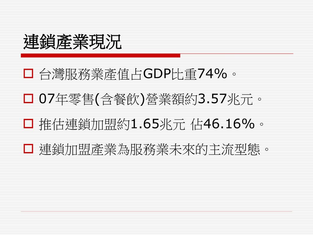 連鎖產業現況 台灣服務業產值占GDP比重74%。 07年零售(含餐飲)營業額約3.57兆元。 推估連鎖加盟約1.65兆元 佔46.16%。