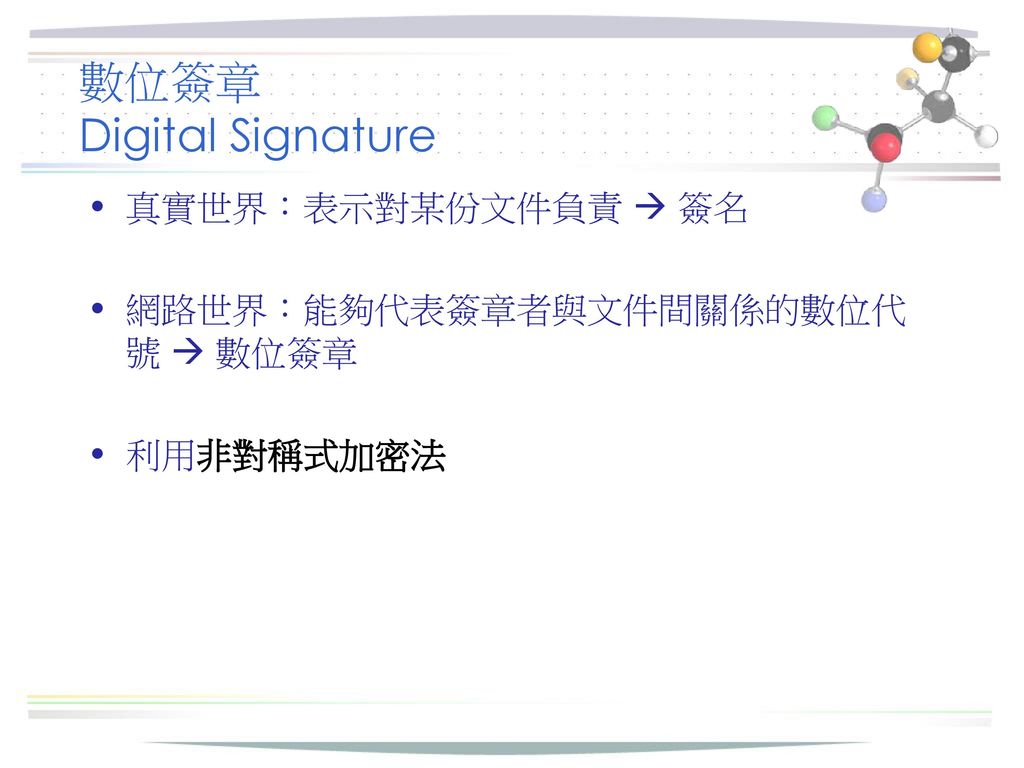 數位簽章 Digital Signature