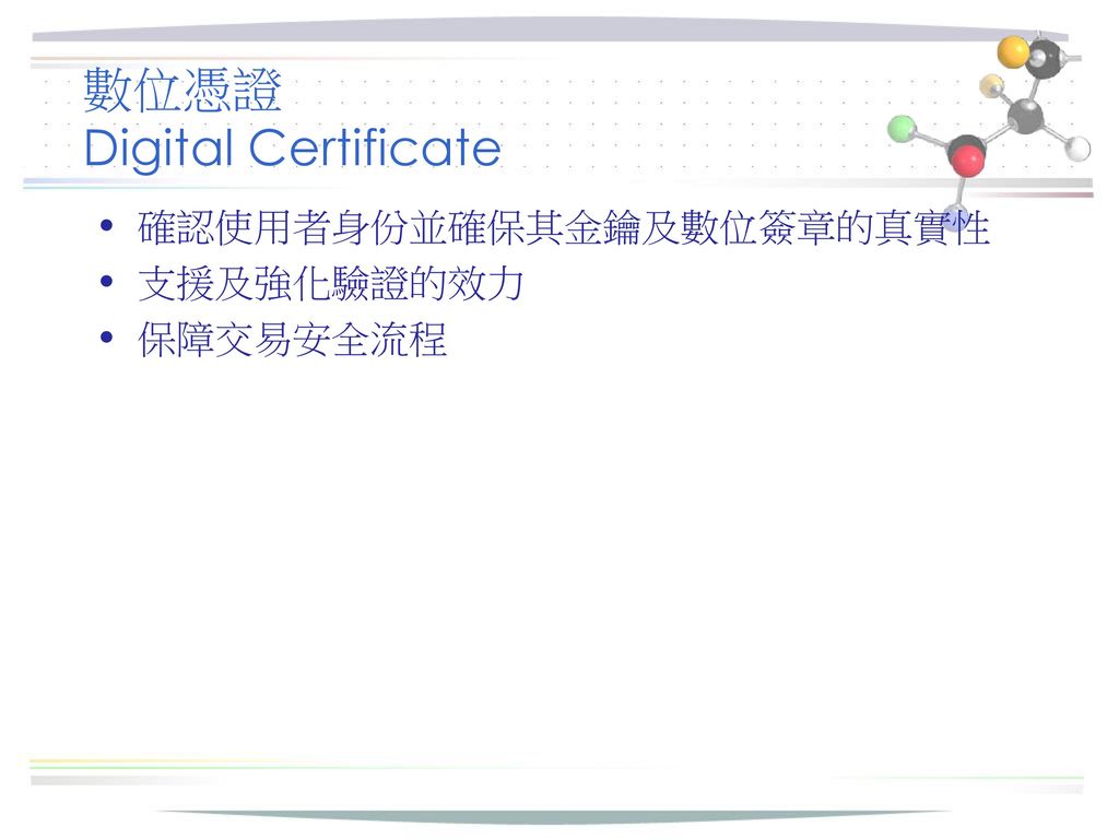 數位憑證 Digital Certificate