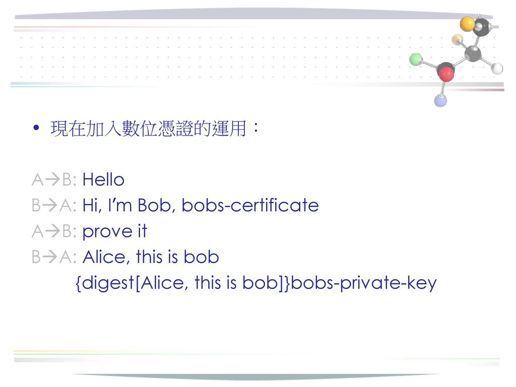 現在加入數位憑證的運用： AB: Hello. BA: Hi, I’m Bob, bobs-certificate. AB: prove it. BA: Alice, this is bob.