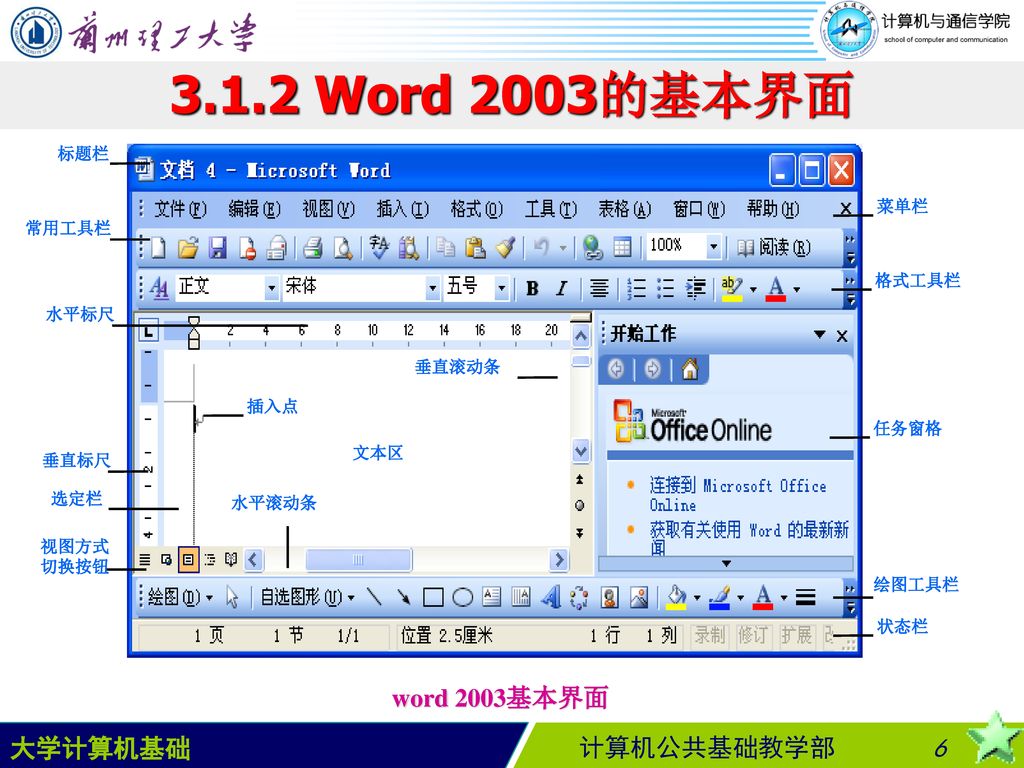 3.1.2 Word 2003的基本界面 word 2003基本界面 大学计算机基础 标题栏 菜单栏 常用工具栏 格式工具栏 水平标尺