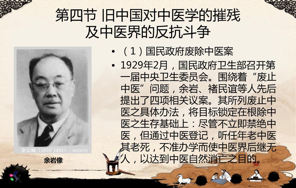 第七章近百年的中国医学 公元1840 1949年 Ppt Download