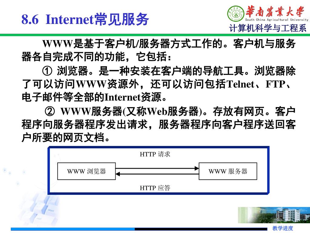 8.6 Internet常见服务 WWW是基于客户机/服务器方式工作的。客户机与服务器各自完成不同的功能，它包括：