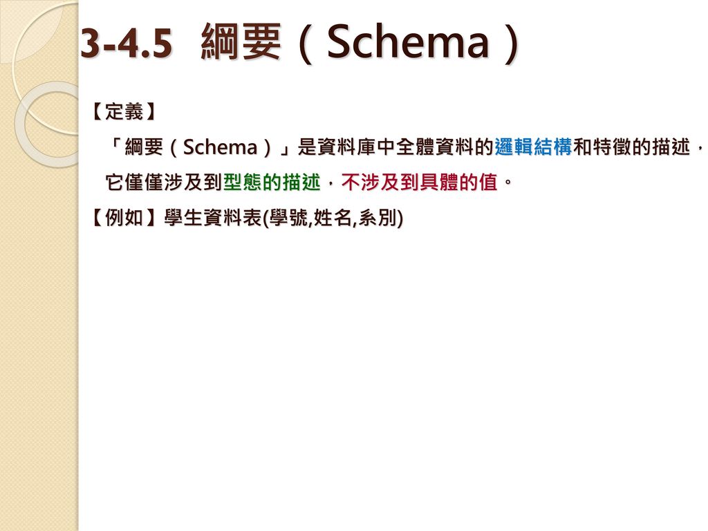 3-4.5 綱要（Schema） 【定義】 「綱要（Schema）」是資料庫中全體資料的邏輯結構和特徵的描述，