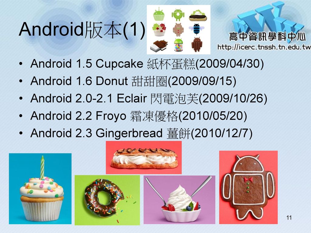 Android版本(1) Android 1.5 Cupcake 紙杯蛋糕(2009/04/30)