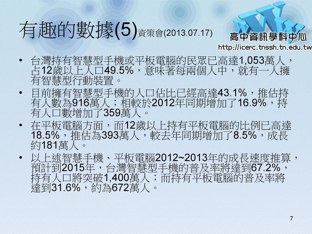 有趣的數據(5)資策會( ) 台灣持有智慧型手機或平板電腦的民眾已高達1,053萬人，占12歲以上人口49.5%，意味著每兩個人中，就有一人擁有智慧型行動裝置。