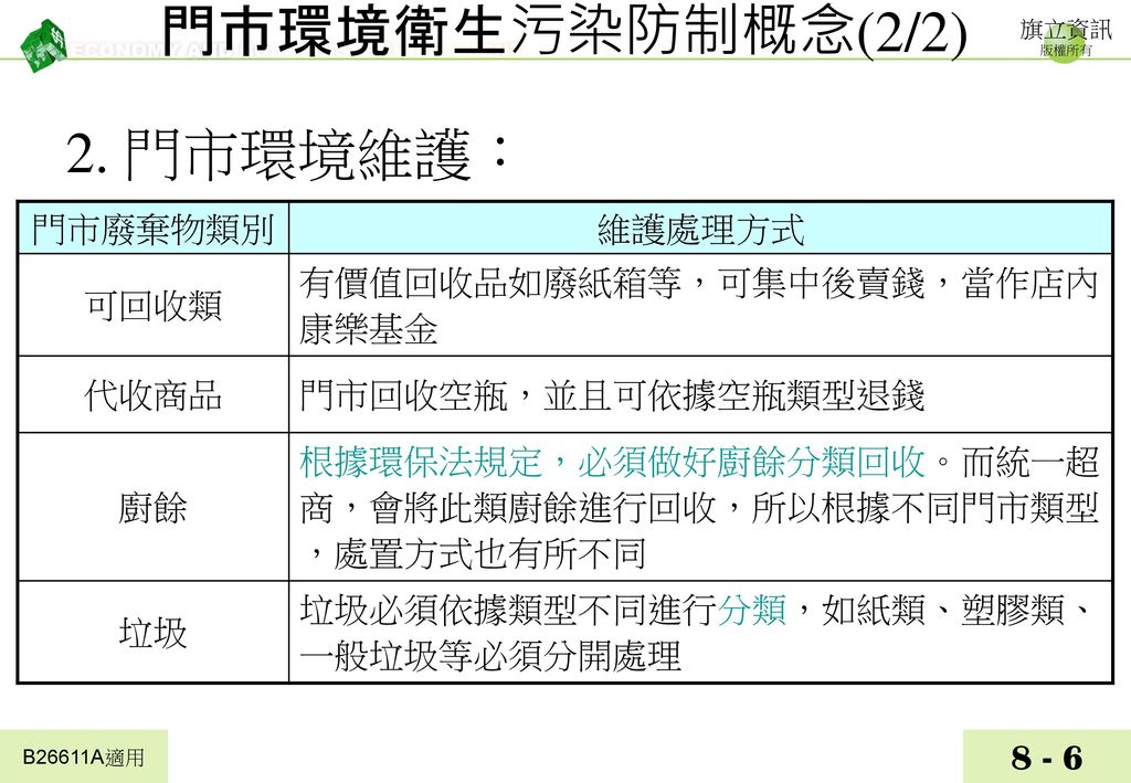 八 環境及安全衛生作業 Ppt Download