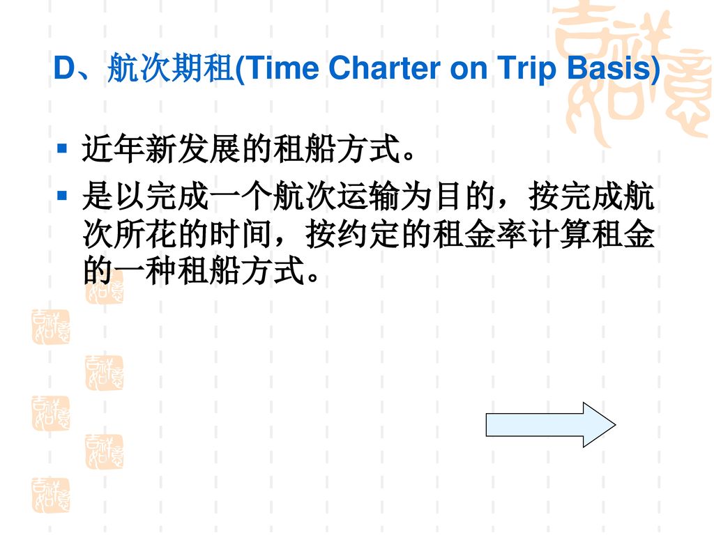 D、航次期租(Time Charter on Trip Basis)