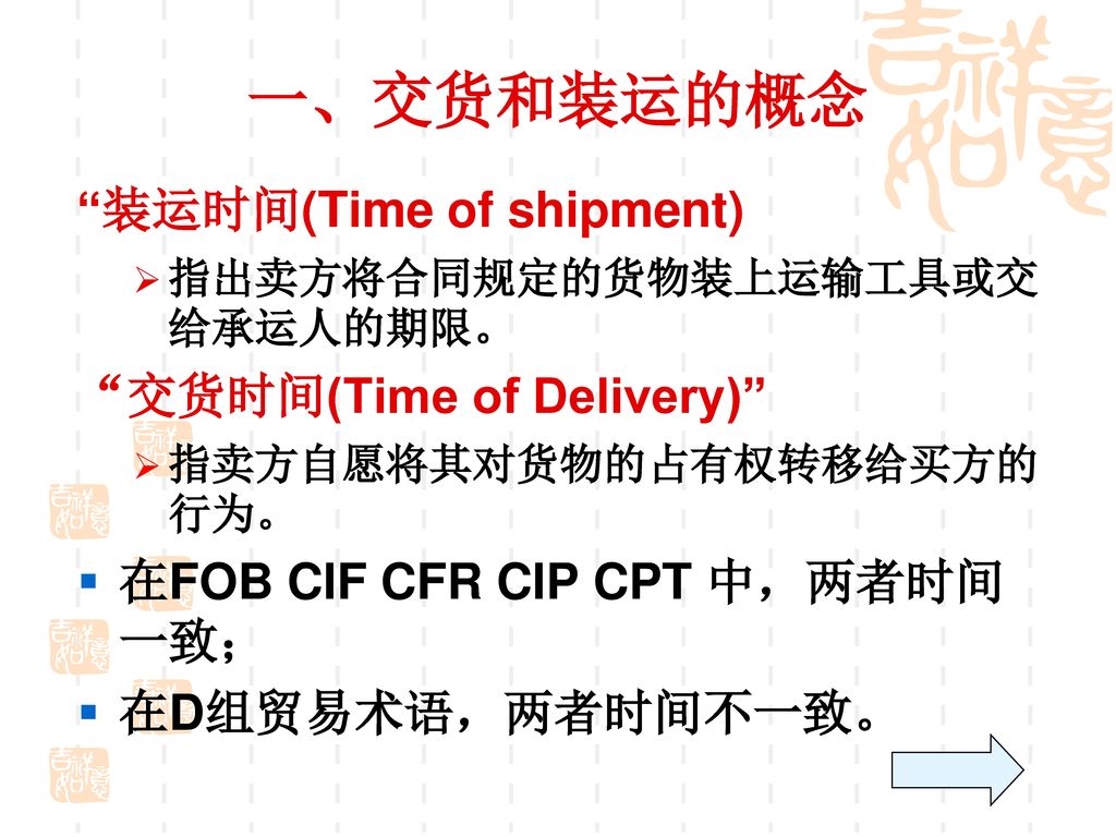 一、交货和装运的概念 装运时间(Time of shipment) 交货时间(Time of Delivery)