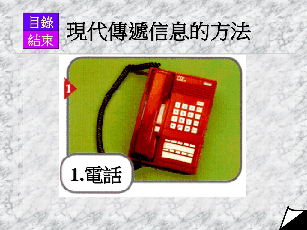 現代傳遞信息的方法 1.電話