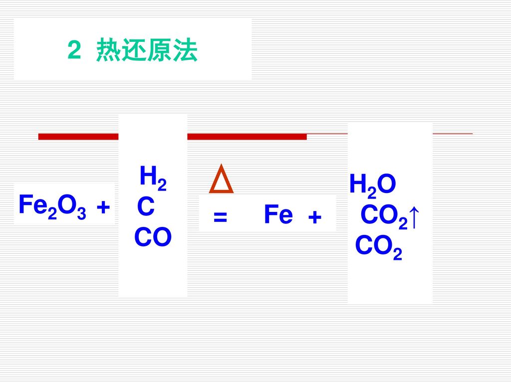 2 热还原法 H2 C CO H2O CO2↑ CO2 Fe2O3 + = Fe +