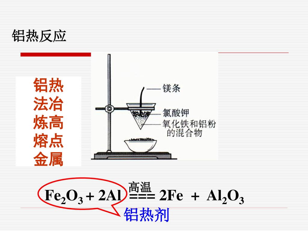 铝热反应 铝热 法冶 炼高 熔点 金属 Fe2O3 + 2Al === 2Fe + Al2O3 高温 铝热剂