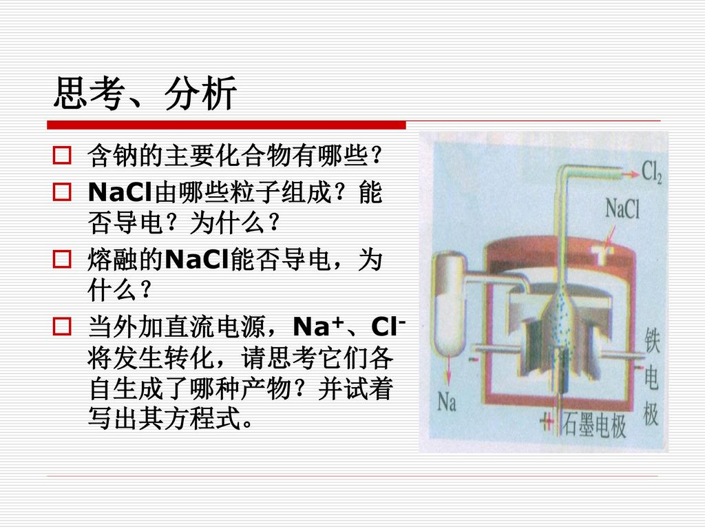 思考、分析 含钠的主要化合物有哪些？ NaCl由哪些粒子组成？能否导电？为什么？ 熔融的NaCl能否导电，为什么？