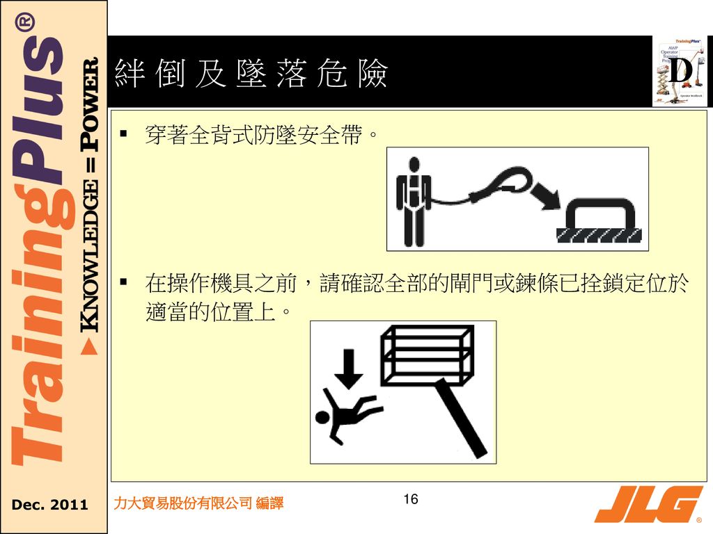 D 絆 倒 及 墜 落 危 險 穿著全背式防墜安全帶。 在操作機具之前，請確認全部的閘門或鍊條已拴鎖定位於適當的位置上。