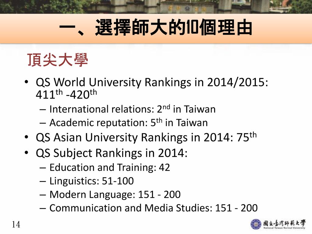 一、選擇師大的10個理由 頂尖大學. QS World University Rankings in 2014/2015: 411th -420th. International relations: 2nd in Taiwan.